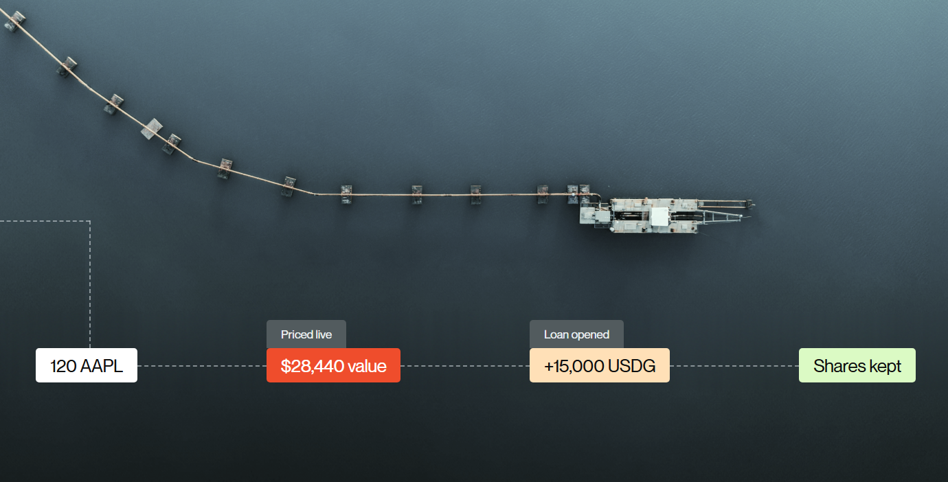 collateral-flow.png